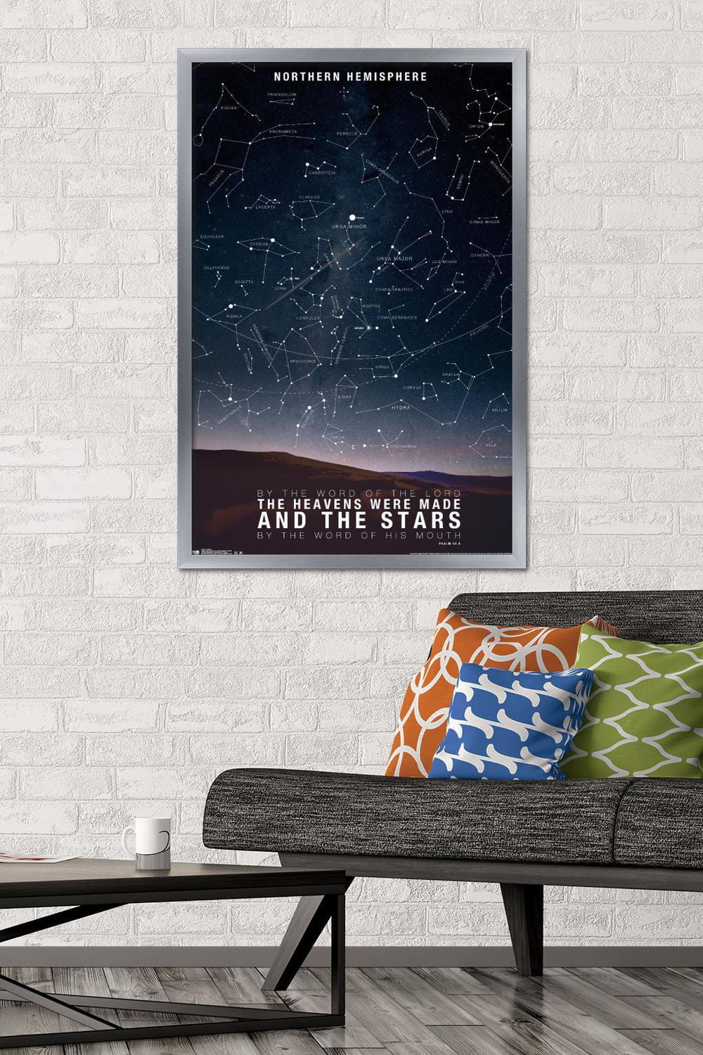 The Stars Wall Poster