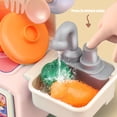 thumbnail image 3 of Drppepioner Interactive Kitchen Play Set Simulation Sink with Faucet Water Circulation Pretend Cooking Game, 3 of 6