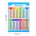 thumbnail image 2 of Unique Bargains 4 Pcs Tableau de Division, 11x17 Pouces Affiche de Tableau de Division Tables de Tableau Laminé, 2 of 5
