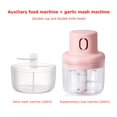 thumbnail image 1 of Wireless Electric Meat Grinder Food Chopper Mini Stainless Electric Kitchen Chopper Meat Grinder Shredder ,Easy Installation, 1 of 7