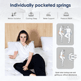 thumbnail image 3 of Anykoon 8 Inch Full Memory Foam Mattress, Hybrid with Pocket Springs, Medium Firm, Hypoallergenic, Compressed for Easy Setup & Transport, 3 of 8