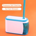 thumbnail image 2 of FlyFlise Portable Electric Pencil Sharpener Auto Quick Sharpening Battery Powered Safe and Durable Use for, 2 of 8