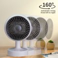 thumbnail image 4 of Dual purpose heaters for domestic use, Portable Space Heater with Circulation Fan, 3 Heat, 4 of 8