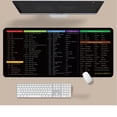 thumbnail image 4 of Birdeem Quick Key Super Large -Slip Keyboard Pad - with Office Software Shortcuts Pattern, 4 of 4