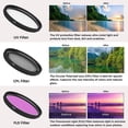 thumbnail image 4 of Sony Alpha a6400 Mirrorless Digital Camera with 16-50mm Lens + 2 Pack SanDisk 32GB Card + Backpack + ZeeTech Accessory Bundle, 4 of 9