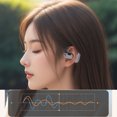 thumbnail image 4 of Earbuds,Unique over Ear Design, Lightweight and Comfortable, Compact and Delicate, Low Power Chip, Excellent Sound Quality, Dual Noise Cancelling Microphones, AI Translation,, 4 of 7