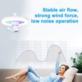 thumbnail image 2 of LED Fan Light 16 Colors Luminescent E27 Screw Head 360° Swing Head Full Air Supply With Remote Controller, 2 of 7