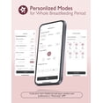 thumbnail image 4 of Momcozy M9 Hands Free Dual Portable Electric Breast Pump, Wearable Breastfeeding Pump with App Control & 15 Levels-M9, 24mm, 4 of 9