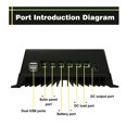 thumbnail image 3 of Contrôleur de Charge Solaire 90A 70A 60A Auto 12V 24V 36V 48V pour Régulateur de Pile au Plomb et Lithium Double USB Panneau Solaire, Largement Utilisé, 3 of 6