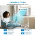 thumbnail image 4 of CazToi 8000 BTU 350 sq ft WiFi & Remote Window Air Conditioner Energy Saving, 4 of 7