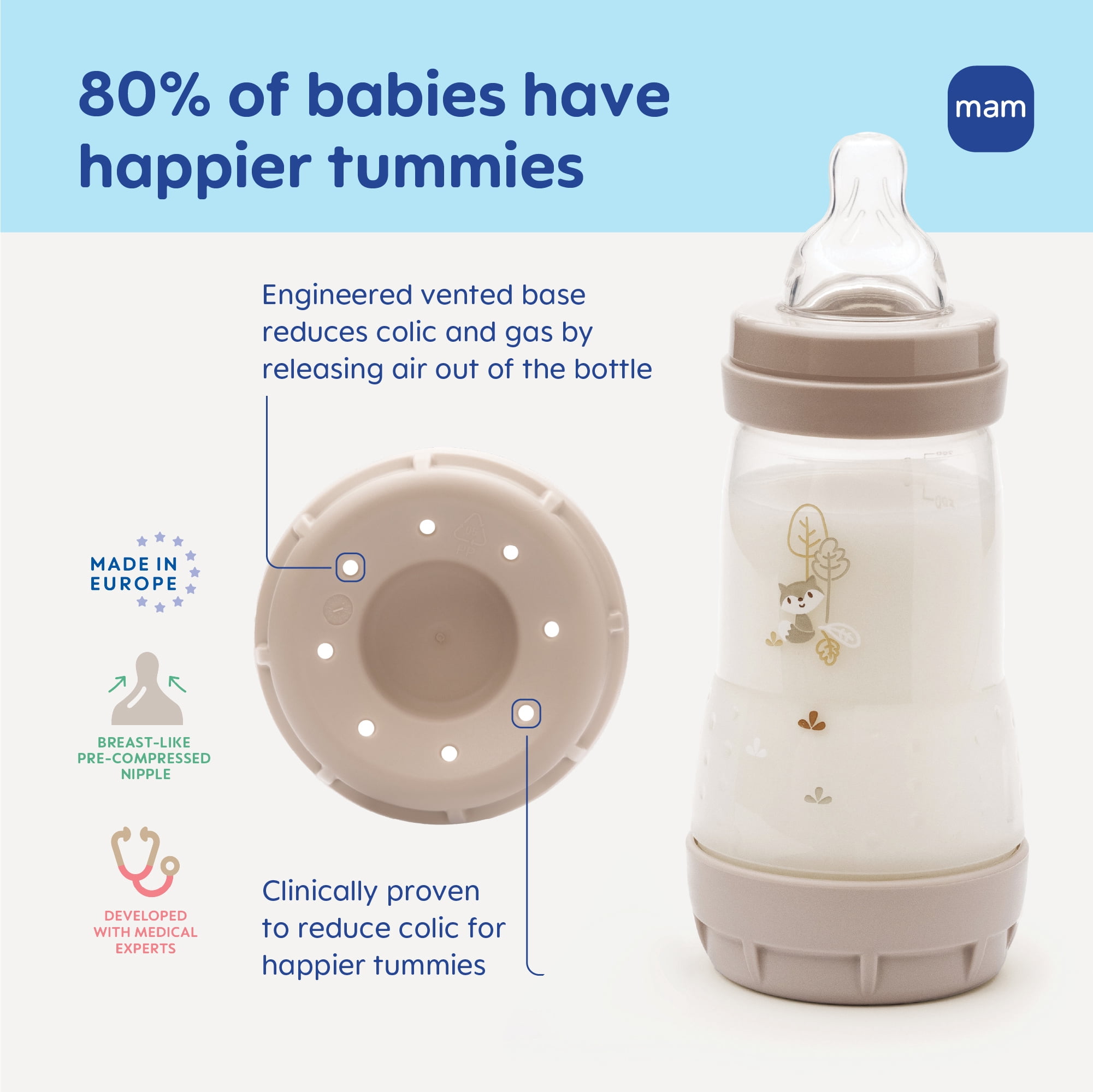 MAM Easy Start Anti-Colic Matte Baby Bottles, 2x5oz Bottles, Slow Flow Bottles with Silicone Nipple, Baby Bottles for Baby Boy