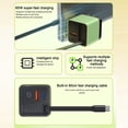 thumbnail image 3 of Chargeur Mural Rétractable Vert 65 W avec Câble Type‐C et Ports Usb, Fiche Us pour une Alimentation Efficace, 3 of 9