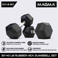 thumbnail image 2 of MAGMA Premium Rubber Hex Dumbbell Sets, 2 of 8