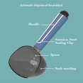 thumbnail image 4 of Pet Grain Spoon For Dogs Cats, Plastic Feeding Tool With Clip, Hygienic Large Capacity, Sleek Design Quality Materials, Easy To Operate Clean For Living Room, 4 of 6