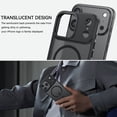 thumbnail image 3 of DOMAVER Magnetic iPhone 17 Pro Max Case 6.9" - Slim Fit Matte Translucent Cover | MagSafe Compatible | Shockproof Anti-Yellowing | Black, 3 of 8