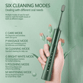 thumbnail image 5 of Electric Toothbrush for Adults Kids Electric Toothbrush 6 Modes Electric Toothbrush Rechargeable Battery Toothbrush,D, 5 of 5