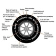 thumbnail image 3 of Radial Trailer Tire On Rim ST205/75R14 205/75-14 14 5 Lug Wheel White Modular, 3 of 3