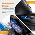 thumbnail image 2 of MERACH Under Desk Elliptical Exercise Machine for Seniors Quiet Elliptical Exercise Machine with 12 Adjustable Speed Sit Down Lellipse Leg Exerciser for Home Office, with Remote, 2 of 8