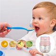 thumbnail image 3 of Amdohai Electric Mini Garlic Chopper Food Slicer Portable Garlic Grinder Blender Food Processor For Pepper Chili Vegetable Nuts Meat 300ML USB Rechargeable, 3 of 8