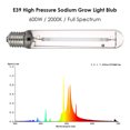 thumbnail image 2 of Amdohai 600W E39 High Pressure Sodium Grow Light Full Spectrum HPS, 2 of 7