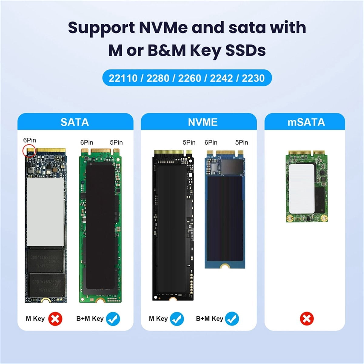 M.2 Mobile Hard Disk Easy Drive Line NVMe Protocol Computer Type-C3.2 External M2 Solid State Hard Disk Reading