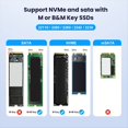 thumbnail image 1 of M.2 Mobile Hard Disk Easy Drive Line NVMe Protocol Computer Type-C3.2 External M2 Solid State Hard Disk Reading, 1 of 5