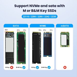 M.2 Mobile Hard Disk Easy Drive Line NVMe Protocol Computer Type-C3.2 External M2 Solid State Hard Disk Reading