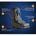 thumbnail image 4 of United Ortho USA16115 360 Air Walker Ankle Fracture Boot, Medium, Grey, 4 of 4