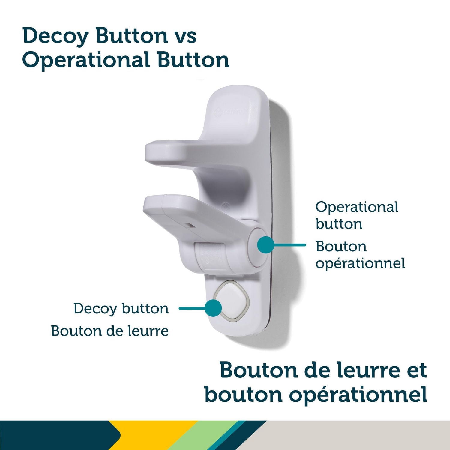 Safety 1st Outsmart Lever Handle Lock