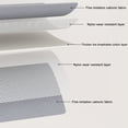 thumbnail image 4 of WRKEKC Clearance 5-Pocket Sofa Armrest Organizer - Bedside Storage Caddy for Remote/Tablet/Books/Magazines, 4 of 8