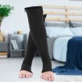 thumbnail image 1 of 1 Pair Of Compression Socks Sports Calf Knee Support Varicose Relief Socks Zipper Compression Socks With Zip Guard Skin Protection And Open Toe Compression Socks For Men And Women, 1 of 8