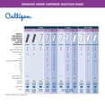 thumbnail image 4 of Culligan US-EZ-1 Système de Filtration d'Eau Potable sous l'Évier, 4 of 4