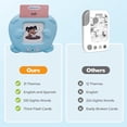 thumbnail image 4 of 1 3 Year Old Bilingual Spanish and English Speaking Flash Card Montessori Language Learning Toy Plastic for Toddlers' Language Development, 4 of 6