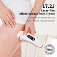 thumbnail image 4 of IPL Laser Hair Removal for Women and Men, JOOYEE Ice Cooling 3-in-1 IPL Hair Removal Device, Safe at-home Long-lasting Hair Regrowth Reduction, Suitable for Face, Armpits, Bikini Line, Legs, 4 of 7