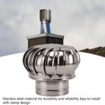 thumbnail image 4 of Cheminée Ventilateur Rotatif, Couvercle de Cheminée en Acier Inoxydable Couvercle de Pot Couvercle de Tuyau de Cheminée avec Pince, 4 of 8