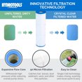 thumbnail image 4 of Swimline HYDROTOOLS Système de Pompe de Filtration pour Piscine hors Terre à Cartouche de 50 Pi2, 4 of 8