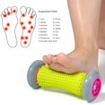 thumbnail image 1 of Foot Massager Roller Heel Muscle Rollers Pain Relief Rollers For Plantar Fasciitis, 1 of 8