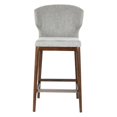 thumbnail image 5 of Cabo Contract Grade Upholstered Wingback Bar Stool (26-inch/ 29-inch), 5 of 5