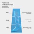 thumbnail image 2 of 6 Paires de Bas de Compression pour Femmes Hommes Circulation 20-30 mmHg Bas de Compression pour Course Infirmière Enflure Voyage Vol, 2 of 6