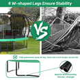 View all media