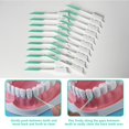 thumbnail image 4 of Soft Dental Floss Picks 200 PCS,Dental Picks with case, Toothpicks Brush Between Teeth, Tooth Flossing Brush Disposable for Cleaning, Toothbrush Clean Tool, Green Colour, 4 of 7