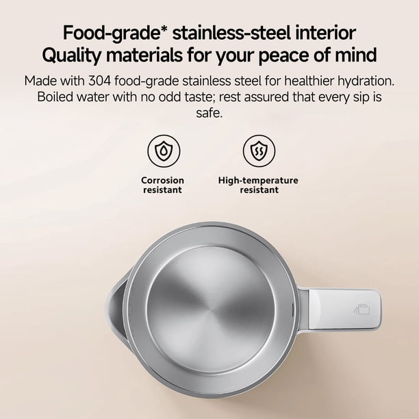 Xiaomi Electric Kettle 2 Lite – 1.5L Fast Boiling, 1000W