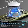 thumbnail image 4 of KOMI for iPhone 16 MagSafe Case with Adjustable Metal Camera Lens Cover Stand with 1 Screen Protector,[Military-Grade Protection] Rugged Heavy Duty Magnetic Case for iPhone 16 6.1" Army Green, 4 of 5