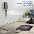 thumbnail image 2 of OXAA USB-C GaN Fast Charging Bundle for iOS & Android- Compact Charger with 2 Premium USB-C to USB-C Cables Compatible with laptops, iphones, Samsung, iPad & USB-C Enabled Devices, 2 of 6