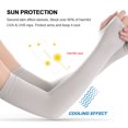 thumbnail image 4 of Manchons de Bras Rafraîchissants Hommes Femmes Protection Solaire UV Manchons de Bras Longs Couvre-Bras pour Cyclisme Conduite Course Golf Football Basketball, 4 of 8