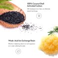thumbnail image 3 of Yeacher 1PCS Cat Water Fountain Filter Square Pet Water Dispenser Filter Active Carbon Resin Filter, 3 of 8