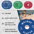 thumbnail image 2 of Yiwa 2 Inch Rubber Coated Strength Training & Barbell Lifting Bumper Plates for Gym, Home, 2 of 6