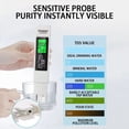 thumbnail image 3 of Digital Water Quality Tester TDS Conductivity Meter For Home Drinking Pool Aquarium Hydroponics Accurate Portable Water Woodworking Digital Angle Saw Fence Digital Readout Band Saw Table Insert 69063, 3 of 3