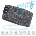 thumbnail image 4 of Casque de Sommeil Cation, Bandeau, pour Course Yoga Exercice Entraînement Physique, 4 of 7