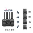 thumbnail image 2 of 2.4Ghz 5Ghz Dual Band Wireless Video Transmitter Receiver Multi-Spectrum Wireless Video Transmission System, 2 of 6